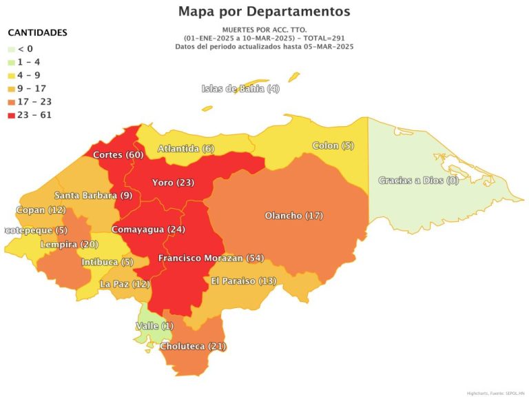 Map of traffic accident deaths in Honduras.